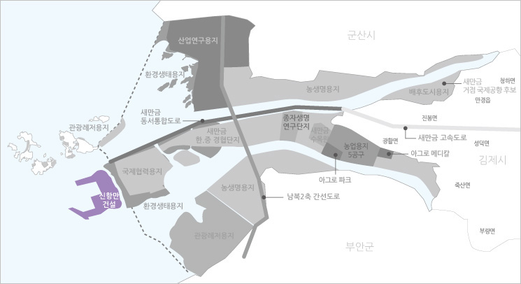 새만금 내부개발지도 새만금 신항만 건설사업 위치