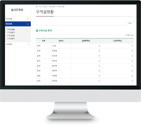 적설현황