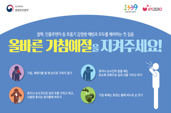 결핵, 인플루엔자 등 호흡기 감염병 예방과 모두를 배려하는 첫 걸음 올바른 기침예절을 지켜주세요. 상세내용 하단에 있음